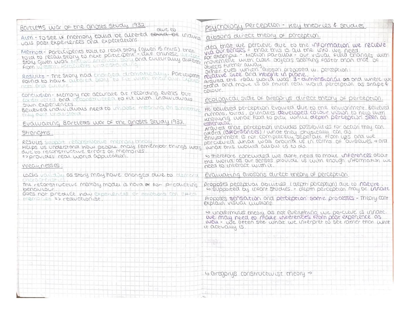 Understanding Murdock's 1962 Serial Position Study and Memory ...